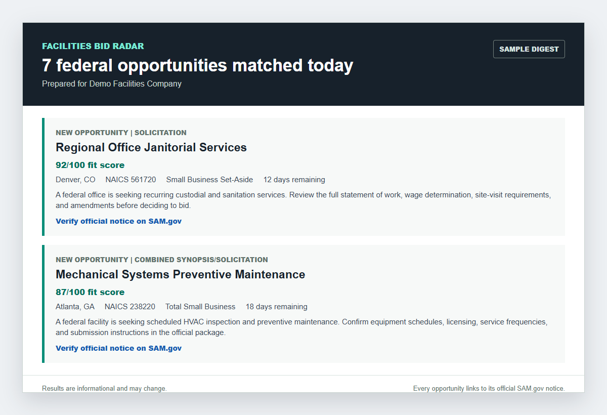 Sample Facilities Bid Radar email showing two anonymized, fit-ranked federal facilities opportunities